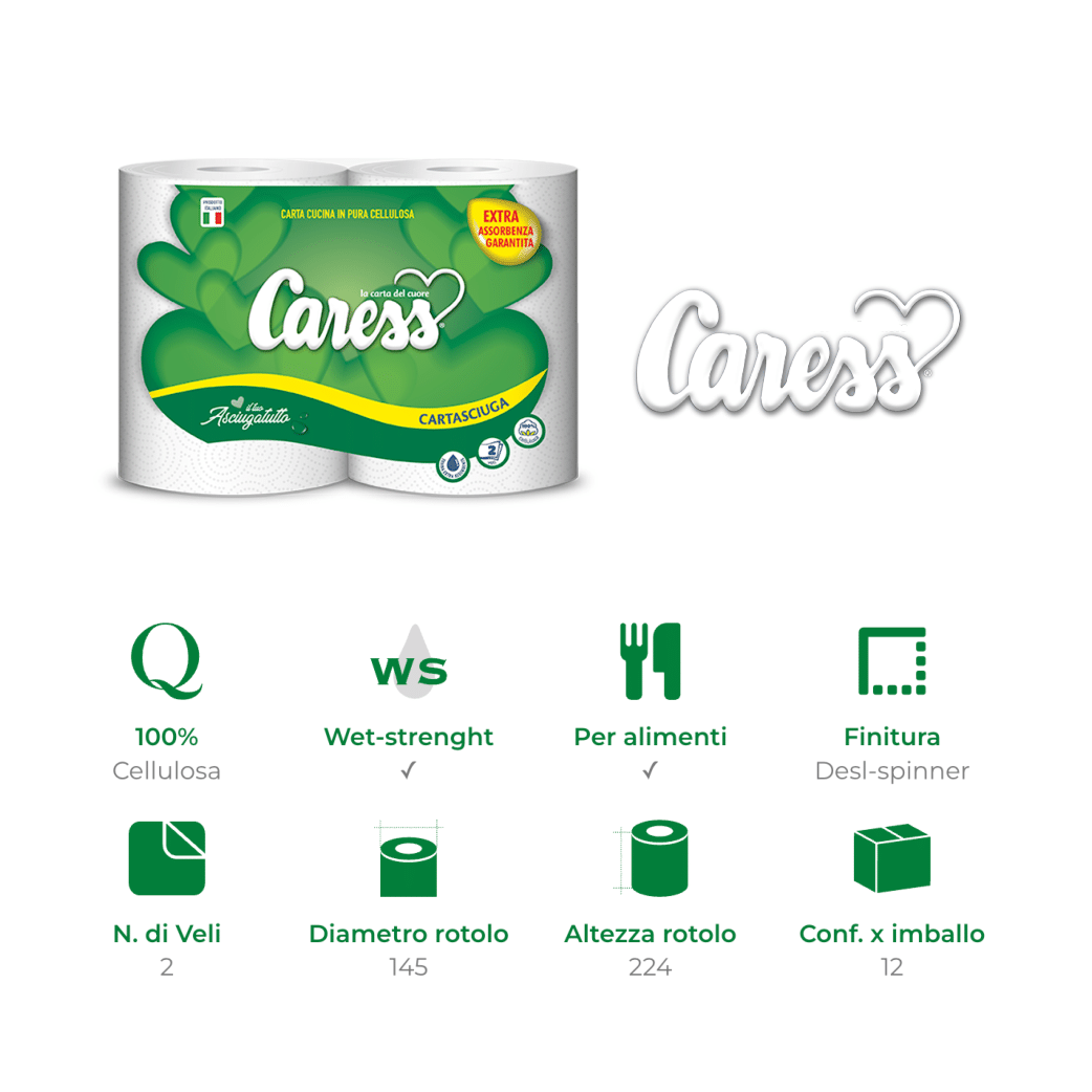 10 Bobine Rotoli Asciugatutto da Cucina Super Assorbenti in Pura Cellulosa - 5 Coppie | Caress