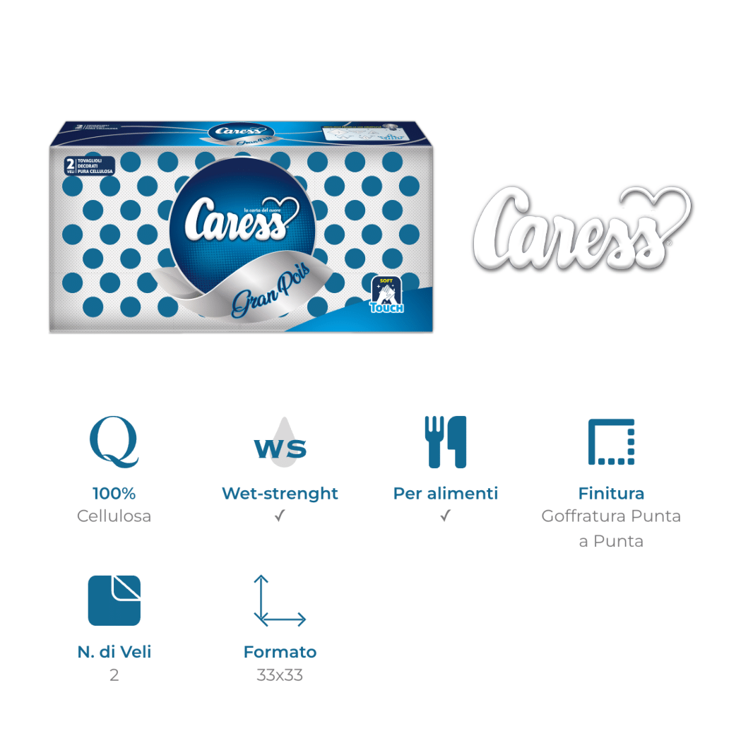 5 Confezioni Tovaglioli Cucina Pois Blu 2 Veli - 350 Tovaglioli Misura 33 x 33 | Caress