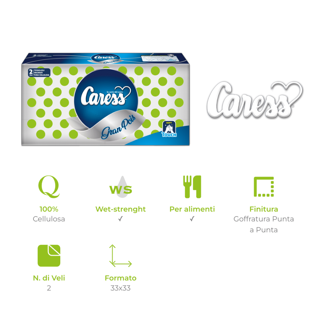 5 Confezioni Tovaglioli Cucina Pois Verdi 2 Veli - 350 Tovaglioli Misura 33 x 33 | Caress