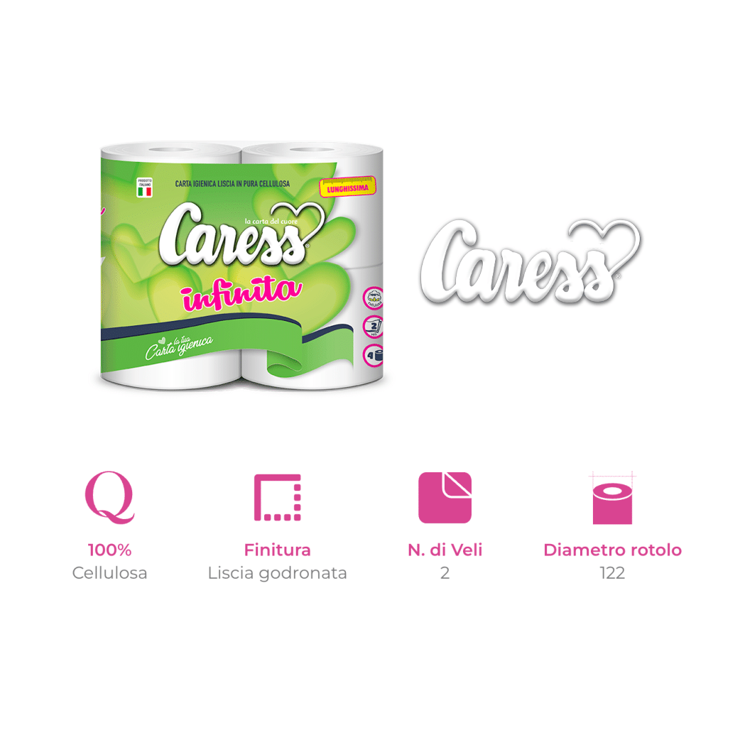 12 Rotoli Carta Igienica " Linea Infinita " 2 Veli in Pura Cellulosa Goffrata - Caress