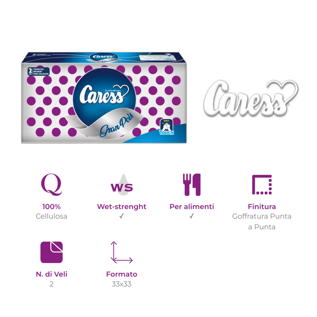 5 Confezioni Tovaglioli Cucina Pois Viola 2 Veli - 350 Tovaglioli Misura 33 x 33 | Caress